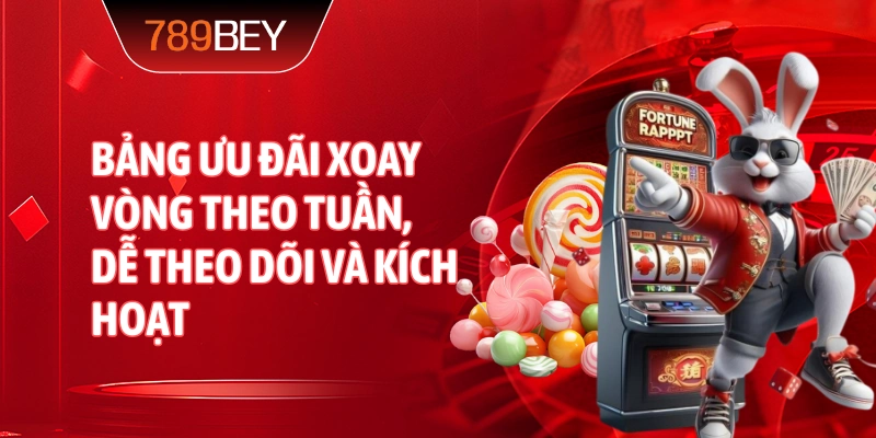 Bảng ưu đãi xoay vòng theo tuần, dễ theo dõi và kích hoạt Bảng ưu đãi xoay vòng theo tuần, dễ theo dõi và kích hoạt